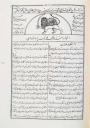 نمایشگاه مجازی گروه پیایند ها به مناسبت شهادت امیرکبیر (20دی ماه )